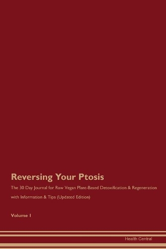 Reversing Your Ptosis