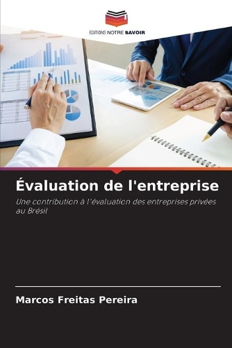 Évaluation de l'entreprise