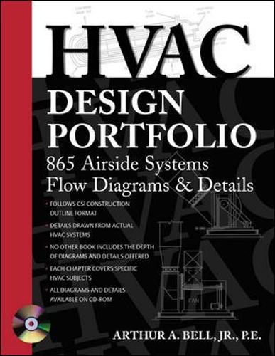 HVAC Design Portfolio