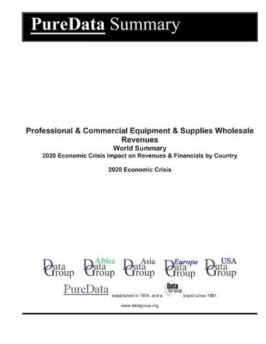 Professional & Commercial Equipment & Supplies Wholesale Revenues World Summary: 2020 Economic Crisis Impact on Revenues & Financials by Country
