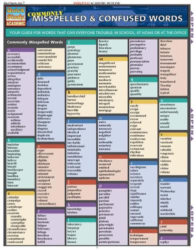 Commonly Misspelled And Confused Words