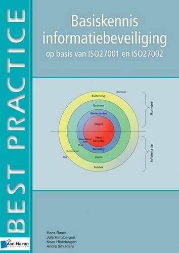 Basiskennis Informatiebeveiliging op Basis van ISO27001 en ISO27002