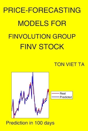 Price-Forecasting Models for Finvolution Group FINV Stock