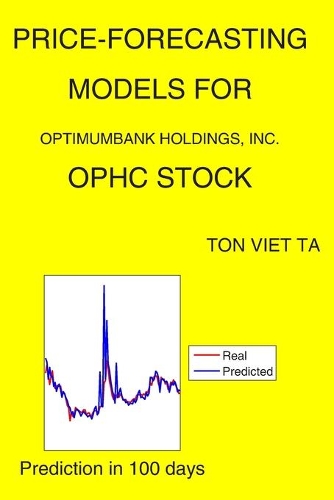 Price-Forecasting Models for OptimumBank Holdings, Inc. OPHC Stock: (1951 NASDAQ Composite Components)