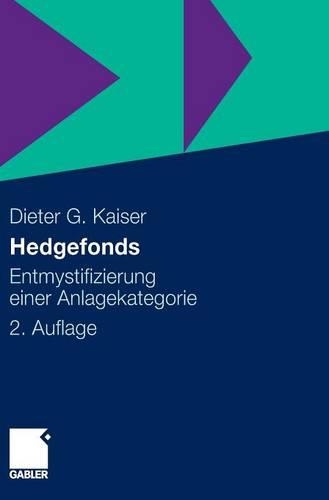 Hedgefonds