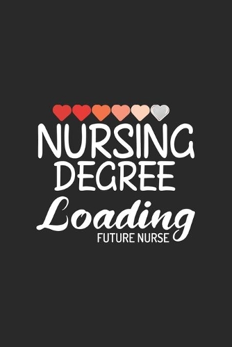 Nursing Degree Loading Future Nurse