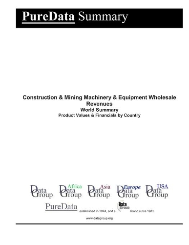 Construction & Mining Machinery & Equipment Wholesale Revenues World Summary