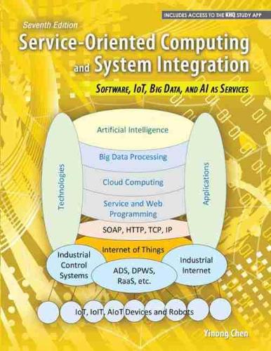Service-Oriented Computing and System Integration: Software, IoT, Big Data, and AI as Services