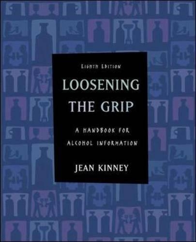 Loosening the Grip