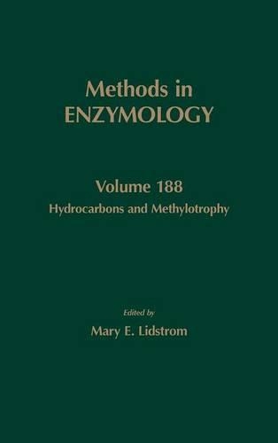 Hydrocarbons and Methylotrophy