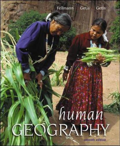 Human Geography