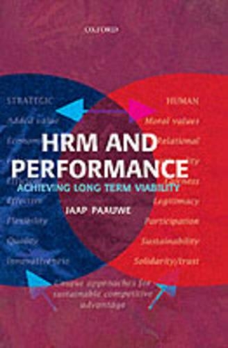 HRM and Performance