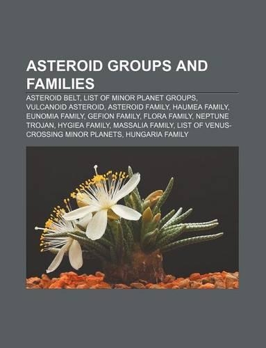 Asteroid Groups and Families
