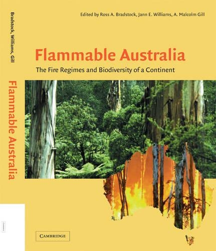 Flammable Australia
