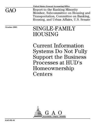 Single-Family Housing