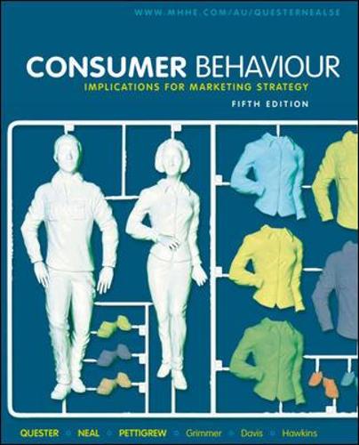 Consumer Behaviour