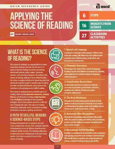 Applying the Science of Reading (Quick Reference Guide)