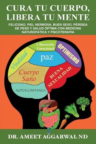 Cura Tu Cuerpo, Libera Tu Mente