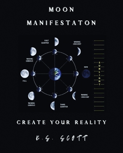 Moon Manifestation: Create Your Reality