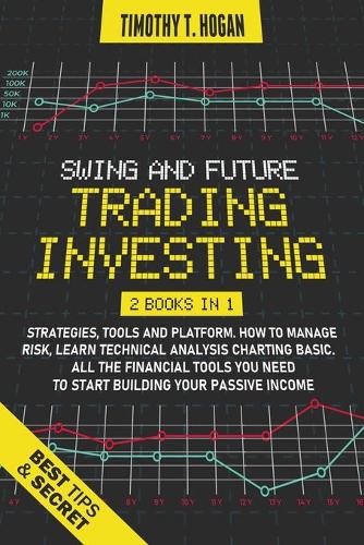 Swing and Future Trading Investing