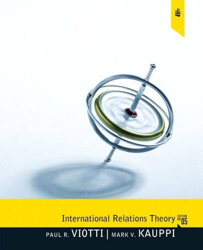 International Relations Theory