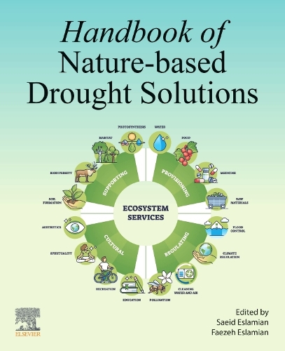 Handbook of Nature-Based Drought Solutions