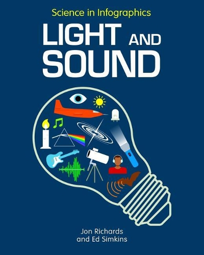 Light and Sound