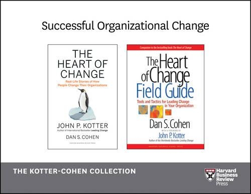 Successful Organizational Change