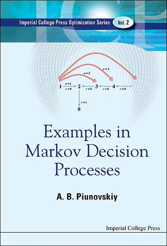 Examples In Markov Decision Processes: (2 Series On Optimization And Its Applications)