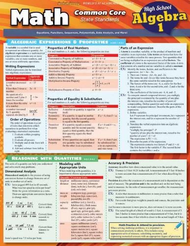 Math Common Core Algebra 1 - 9th Grade