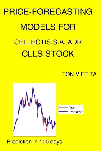 Price-Forecasting Models for Cellectis S.A. ADR CLLS Stock