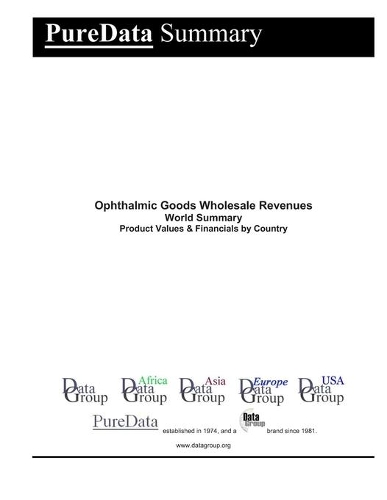 Ophthalmic Goods Wholesale Revenues World Summary