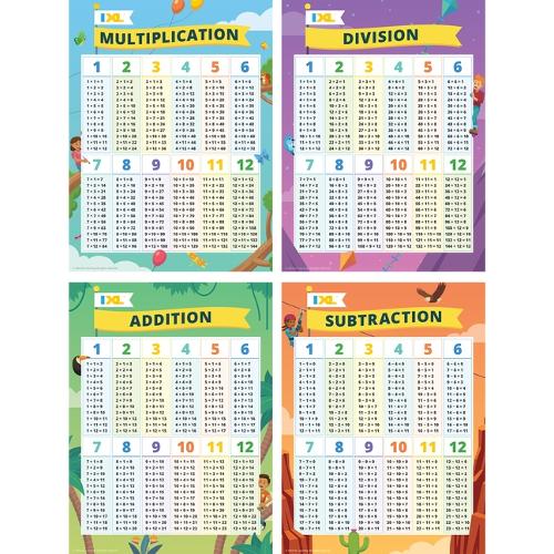 IXL 4 Pack Math Posters: Multiplication, Division, Addition, & Subtraction