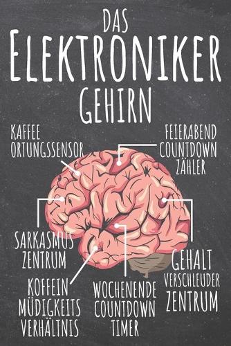 Das Elektroniker Gehirn