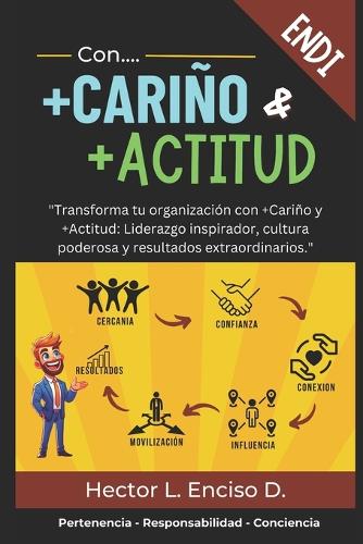 Con +Cariño y +Actitud