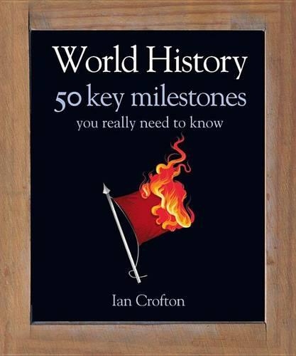 World History: 50 Key Milestones You Really Need to Know