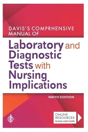 Laboratory Diagnostic Tests with Nursing Implications
