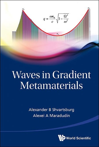 Waves in Gradient Metamaterials: (English)