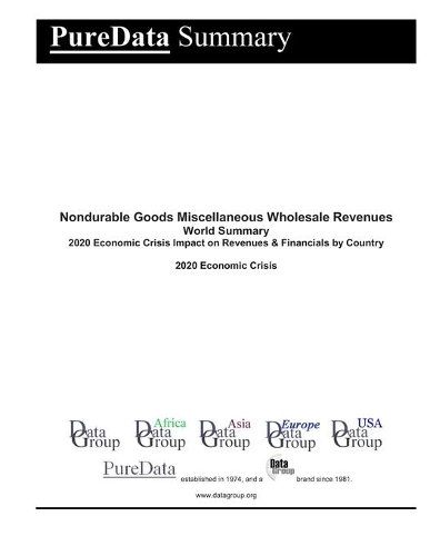 Nondurable Goods Miscellaneous Wholesale Revenues World Summary