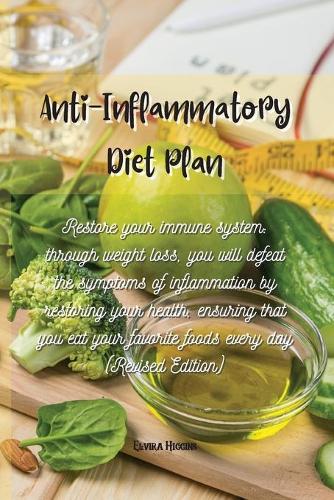 Anti-Inflammatory Diet Plan