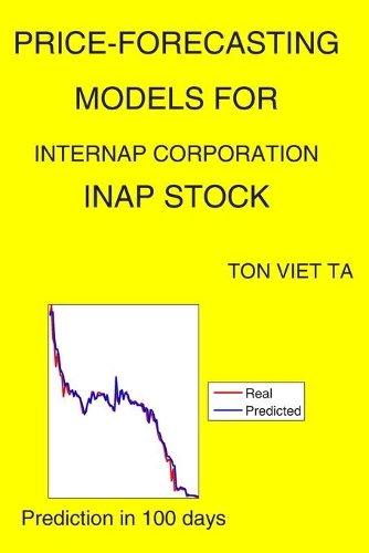 Price-Forecasting Models for Internap Corporation INAP Stock