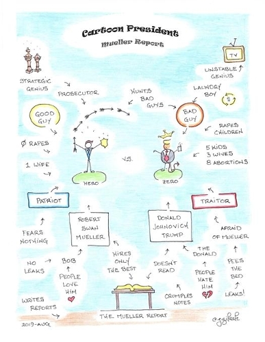 Cartoon President: Mueller Report - Book 3(3 Cartoon President by Jzikah)