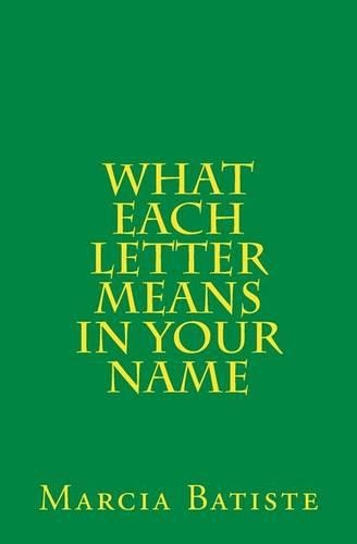 What Each Letter Means in Your Name