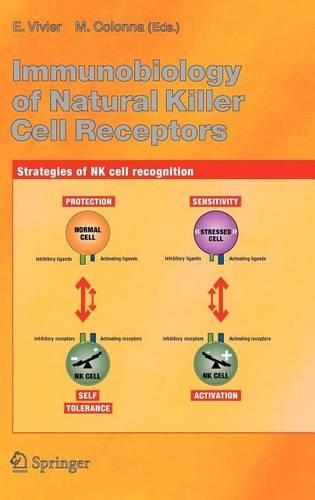 Immunobiology of Natural Killer Cell Receptors