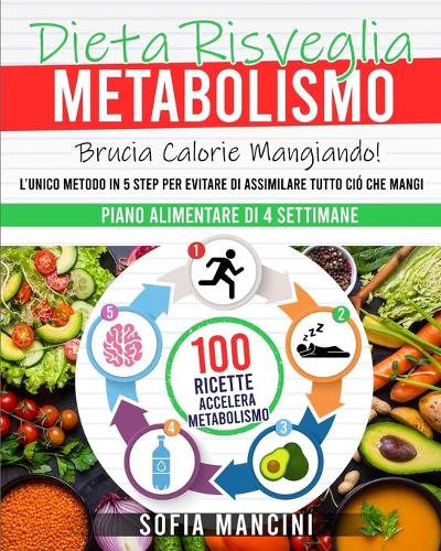 Dieta Risveglia Metabolismo