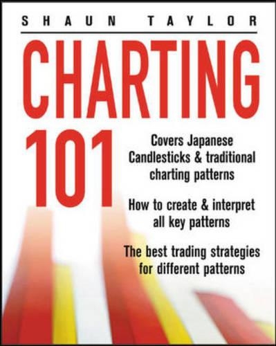 Charting 101