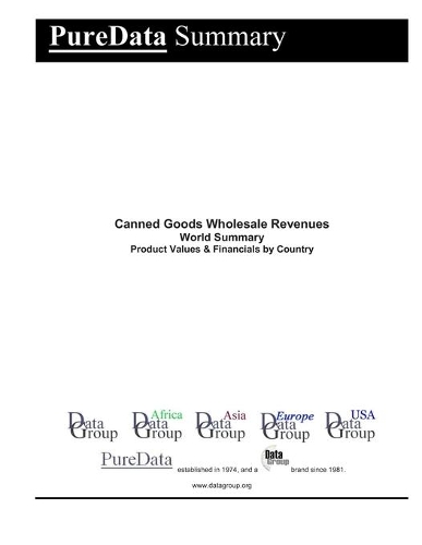Canned Goods Wholesale Revenues World Summary