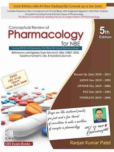 Conceptual Review of  Pharmacology