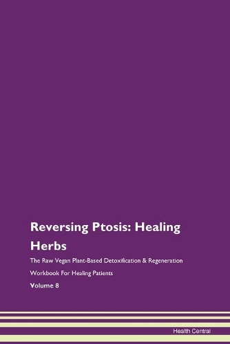 Reversing Ptosis