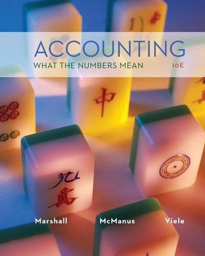Loose Leaf Accounting: What the Numbers Mean with Connect Access Card